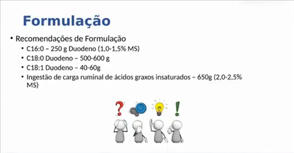 Ácidos graxos na dieta: recomendações de formulação de C16:0, C18:0 e insaturados
